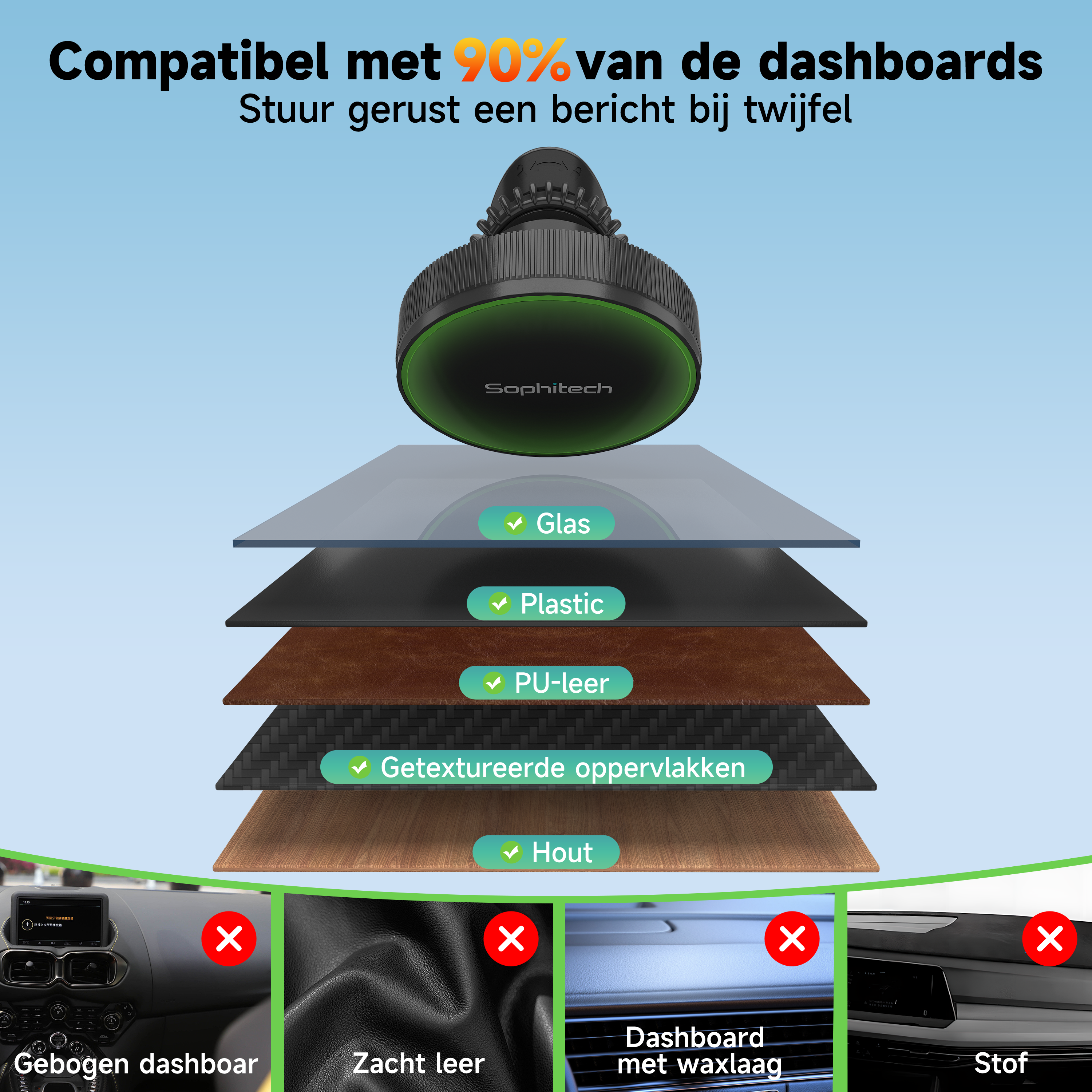 MagCharge Pro - Telefoonhouder voor Auto2